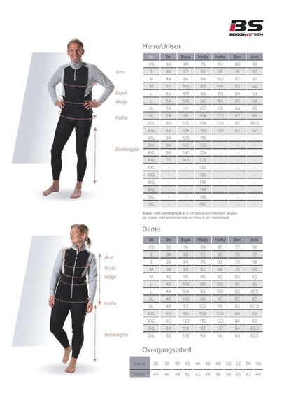 Håndverksbukse BS Majavatn